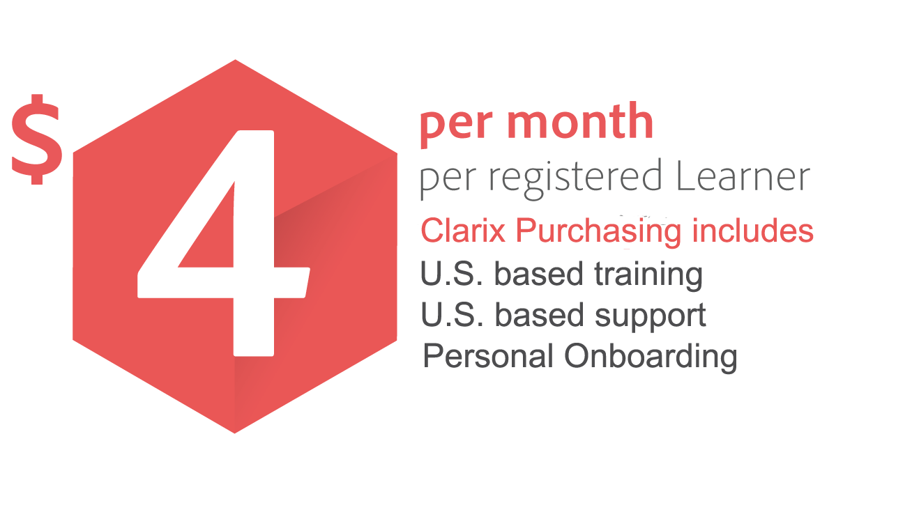 Captivate Prime Pricing